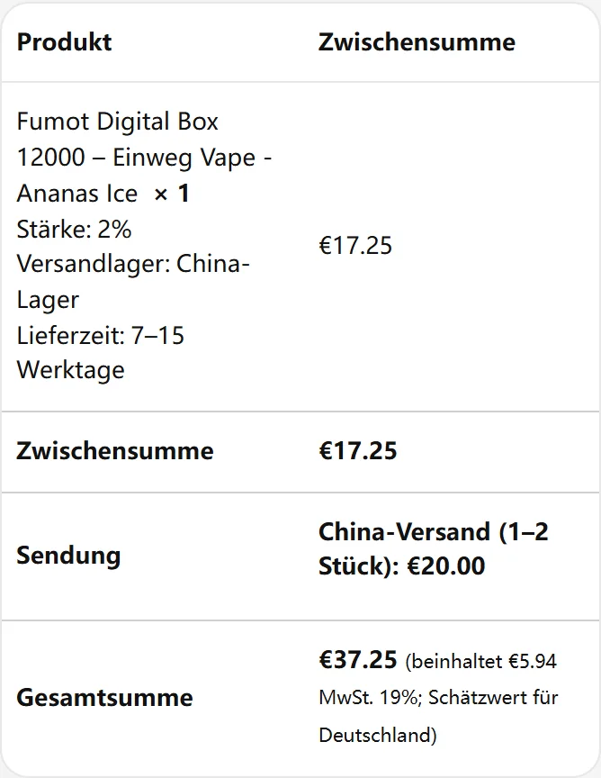 Mobile Bestellübersicht mit Produkt, Versand und Gesamtsumme
