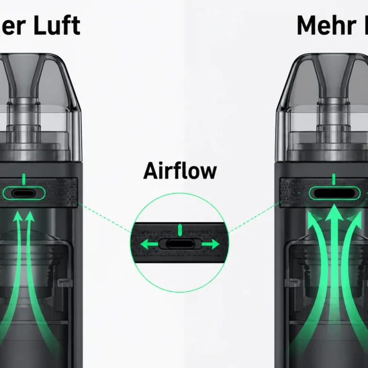 Schema einer Vape mit kleiner und großer Airflow-Öffnung