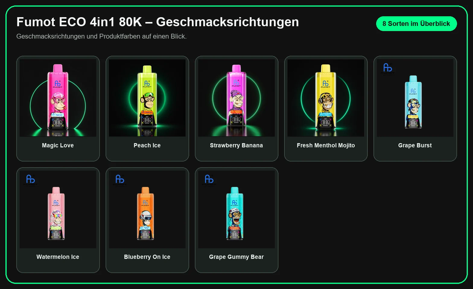 Fumot Eco 4in1 80K – Übersicht aller 11 Geschmacksrichtungen
