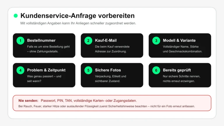 Checkliste mit sechs Angaben für eine Kundenservice-Anfrage bei vapes-shop.de
