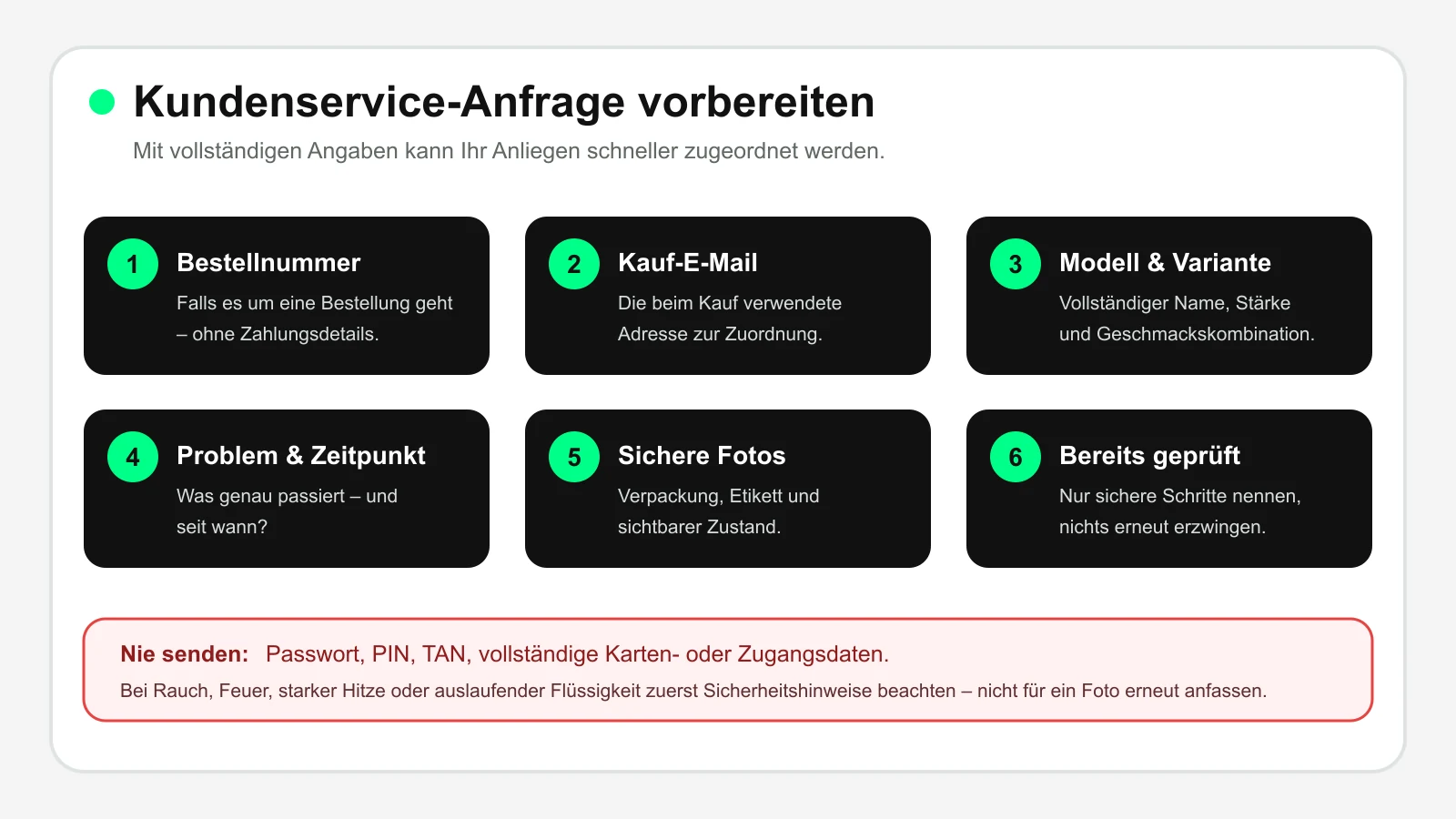 Checkliste mit sechs Angaben für eine Kundenservice-Anfrage bei vapes-shop.de