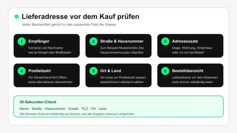 Checkliste für Empfängername, Straße, Hausnummer, Postleitzahl und Ort einer Lieferadresse