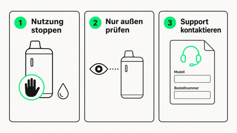 Drei sichere Schritte bei einer auslaufenden Vape: Nutzung stoppen, nur außen prüfen und Support kontaktieren
