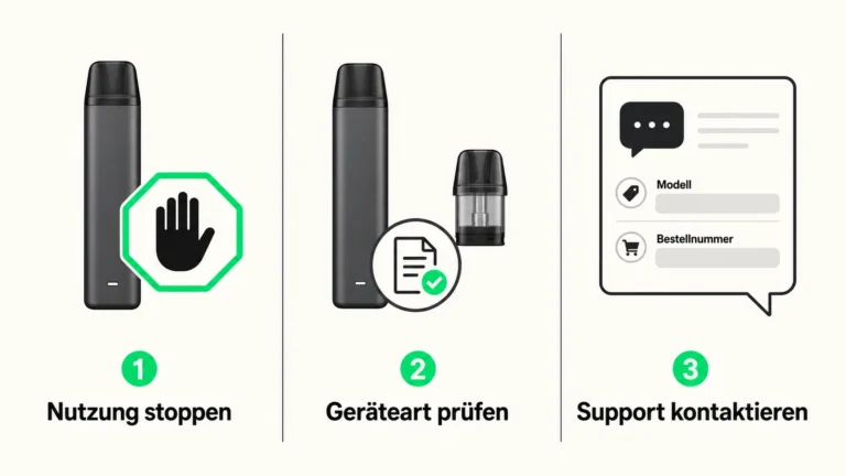 Drei sichere Schritte bei verbranntem Vape-Geschmack: Nutzung stoppen, Geräteart prüfen und Support kontaktieren