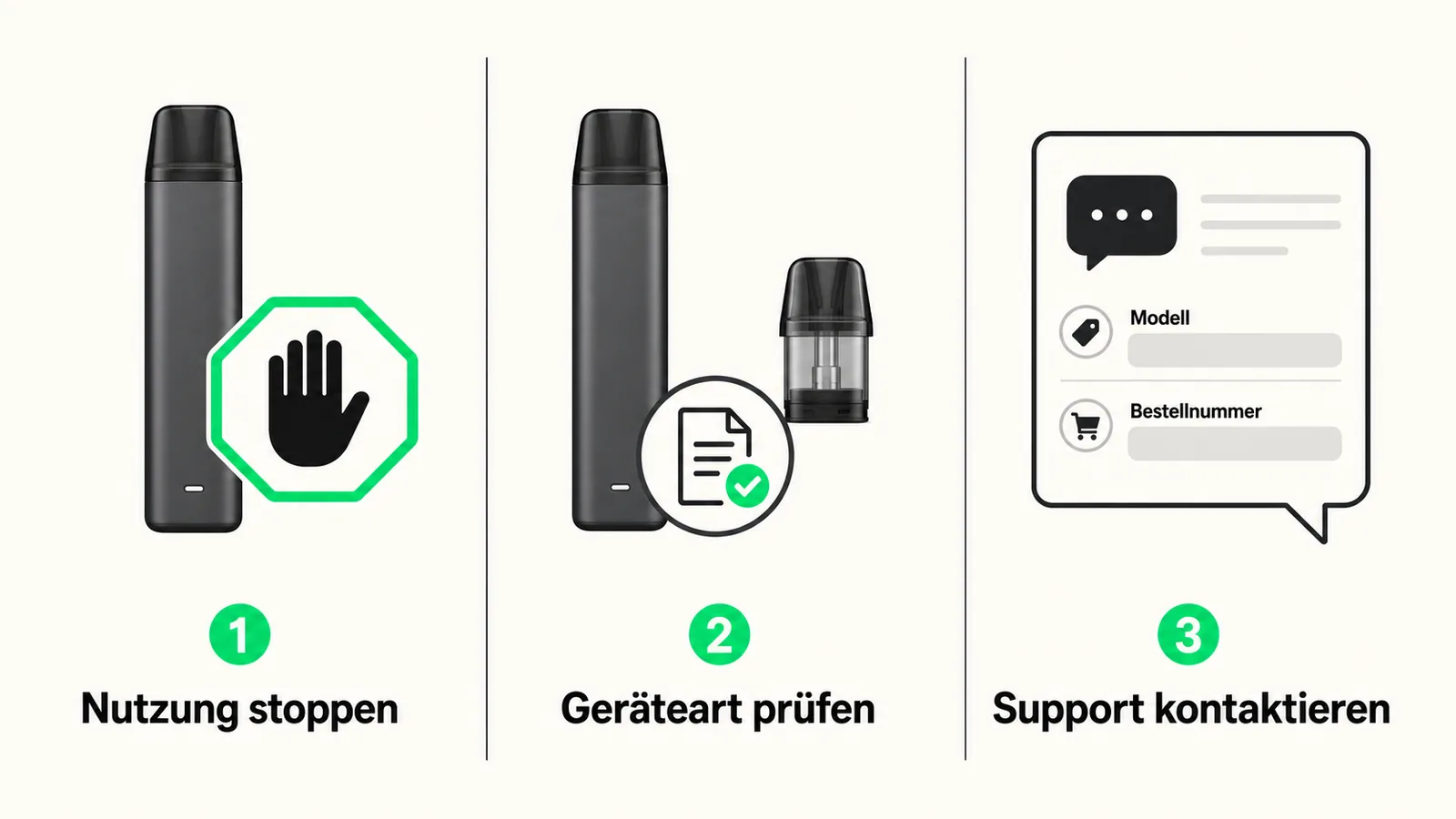 Drei sichere Schritte bei verbranntem Vape-Geschmack: Nutzung stoppen, Geräteart prüfen und Support kontaktieren
