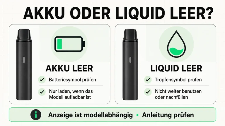 Vergleich zwischen leerem Akku und leerem Liquidvorrat einer Einweg Vape